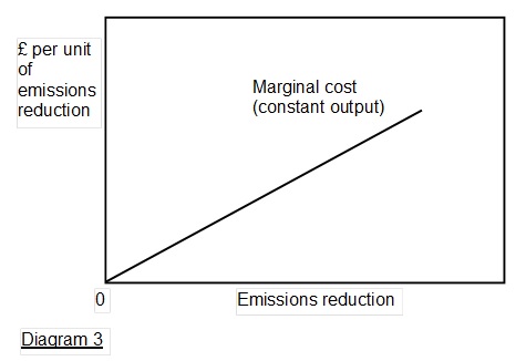 pollution-control-output-3